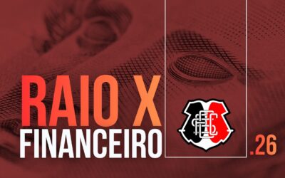 Raio X financeiro do Santa Cruz 2026: A maior receita do clube desde 2016