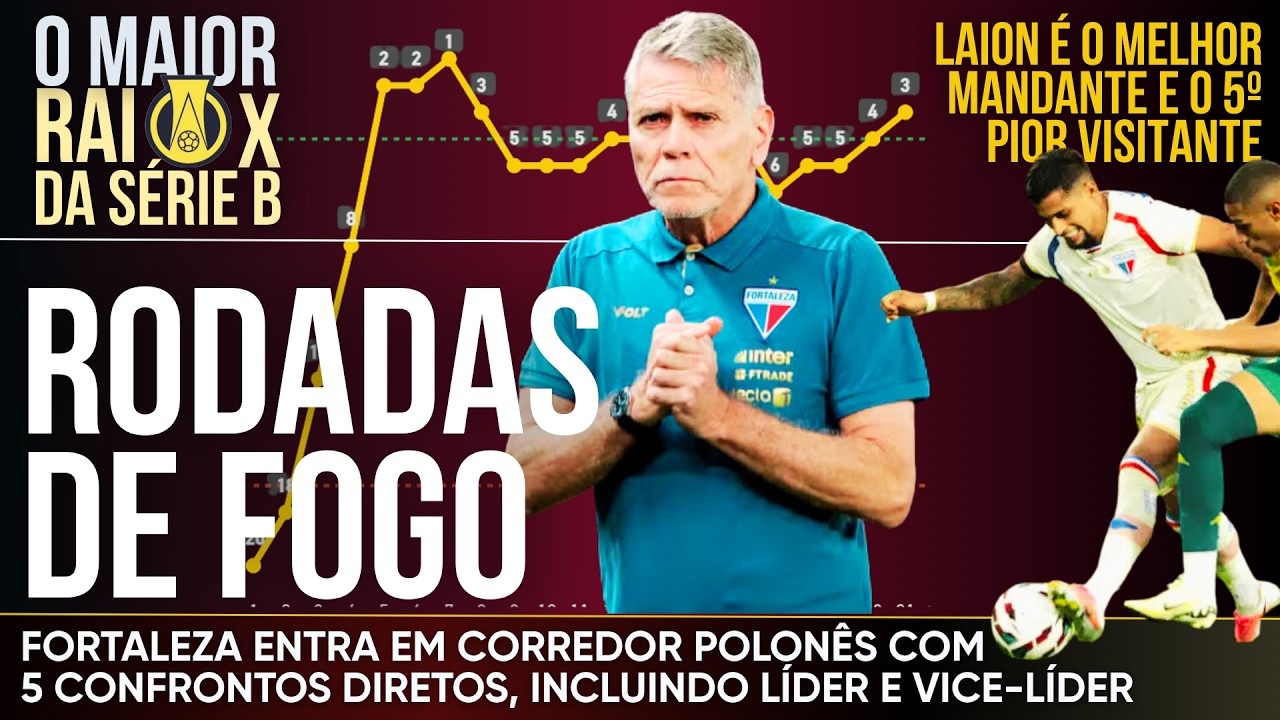 G-6 em xeque? Fortaleza entra em sequência de 5 confrontos diretos. Problema: só 2 serão no Castelão