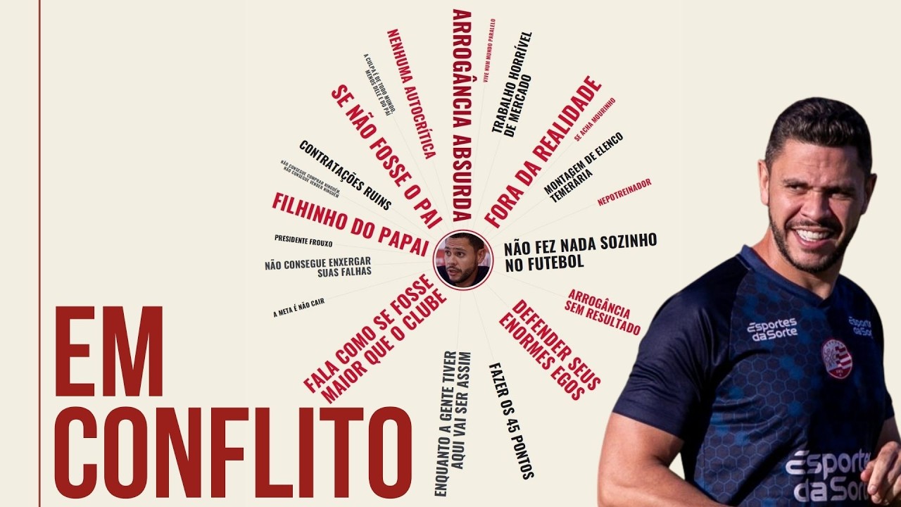 Náutico em alerta: O “ranço” com Guilherme dos Anjos, a missão 45 pontos e o “salvador” Kauã Maranhão