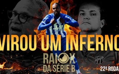 Raio X da 22ª Rodada da Série B: O inferno do rebaixamento