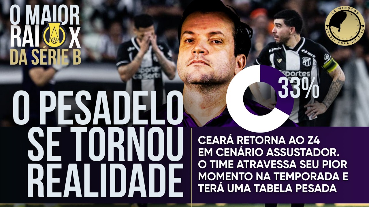Ceará volta ao Z-4 em seu pior momento na Série B, com Daniel Paulista em xeque e elenco enfraquecido