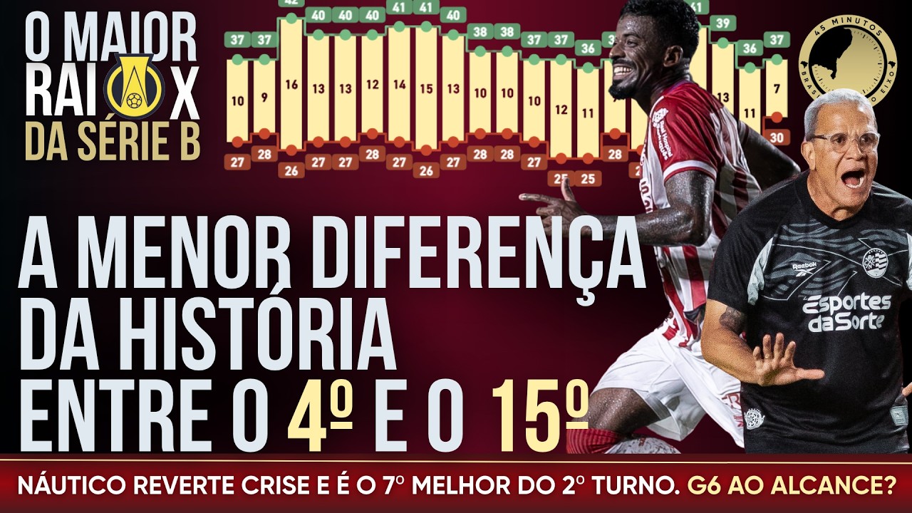 A menor diferença da história entre o 4º e o 15º: Náutico cresce no 2º turno e volta a sonhar com o G-6