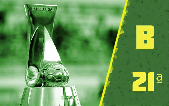 A classificação da Série B de 2026 após a 21ª rodada; G6 só tem 1 ponto sobre 10º lugar
