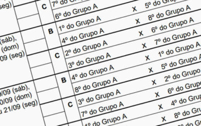 A tabela da segunda fase da Série C de 2026 tem três nordestinos no mesmo grupo; veja