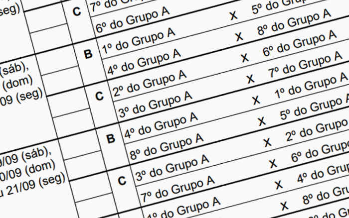 A tabela da segunda fase da Série C de 2026 tem três nordestinos no mesmo grupo; veja