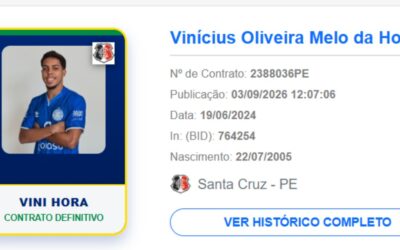 Após empréstimo e acesso com o Goiatuba, Vini Hora tem contrato reativado com o Santa Cruz