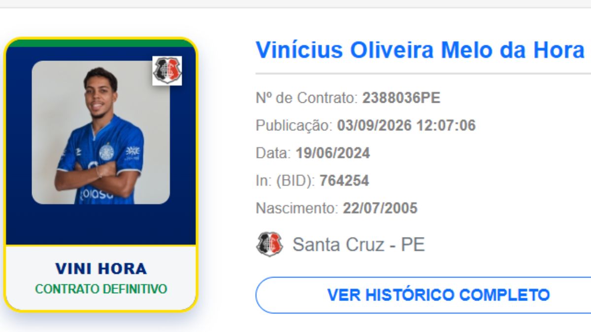 Vini Hora tem contrato reativado com o Santa Cruz