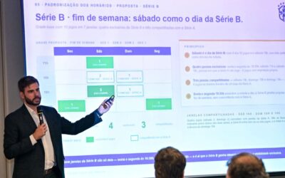 Séries A e B terão redução gradual de estrangeiros e ajustes nos horários de transmissão