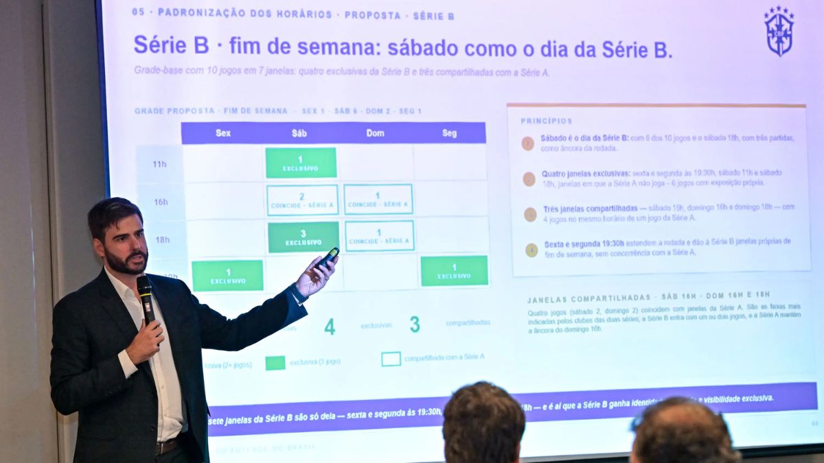 Séries A e B terão redução gradual de estrangeiros e novos horários de transmissão