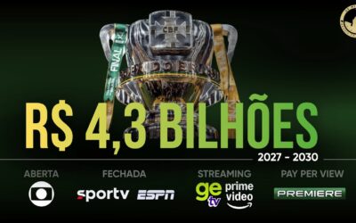 O maior contrato da história da Copa do Brasil – Pacote de transmissão de 2027 à 2030