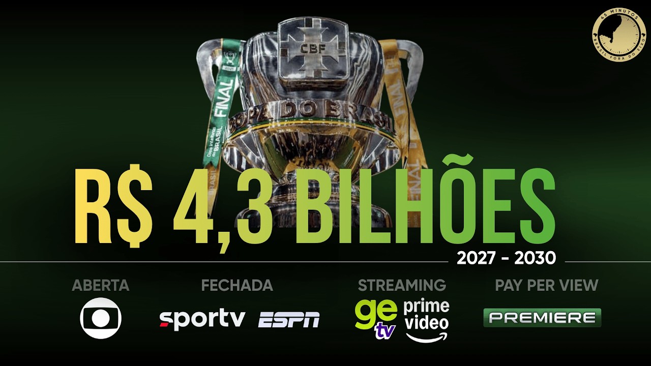 O maior contrato da história da Copa do Brasil – Pacote de transmissão de 2027 à 2030