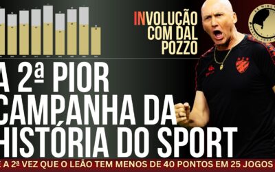 Sport faz a 2ª pior campanha em sua história na Série B: Estatísticas mostram involução de Dal Pozzo