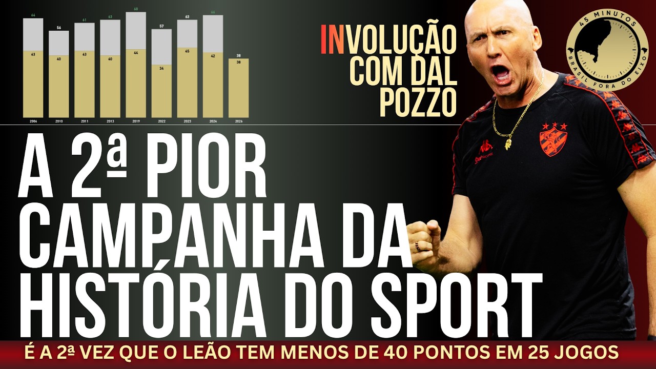 Sport faz a 2ª pior campanha em sua história na Série B: Estatísticas mostram involução de Dal Pozzo