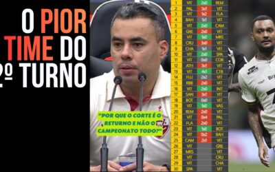 Vitória é o pior time do returno da Série A, Z-4 se aproxima e Jair Ventura fica na corda bamba