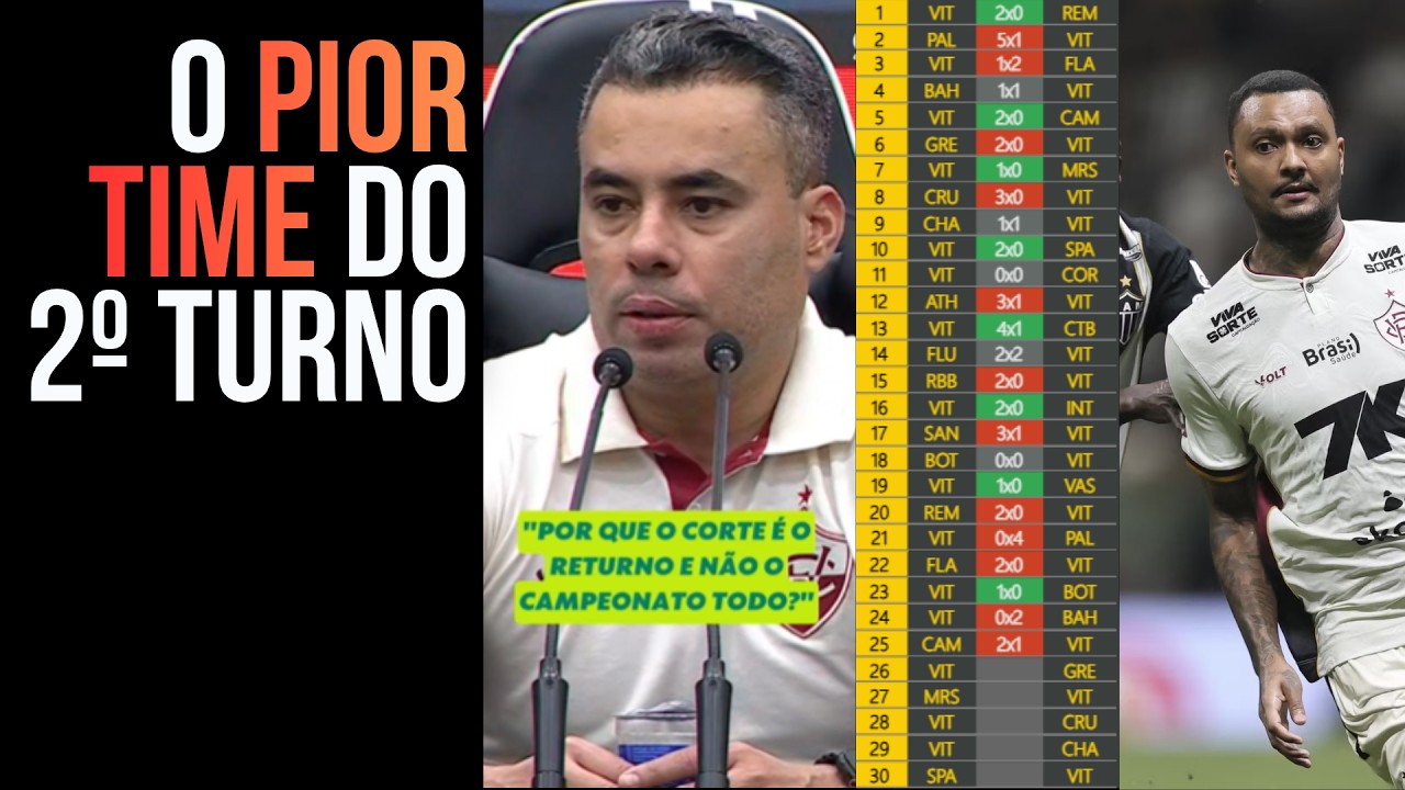 Vitória é o pior time do returno da Série A, Z-4 se aproxima e Jair Ventura fica na corda bamba