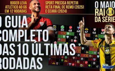 Raio X da Série B: O guia completo das últimas 10 rodadas com a maior indefinição da história