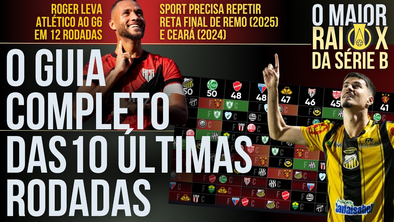 Raio X da Série B: O guia completo das últimas 10 rodadas com a maior indefinição da história