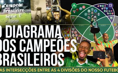 Os 74 campeões brasileiros: Uberlândia muda o mapa e as interseções entre A, B, C e D
