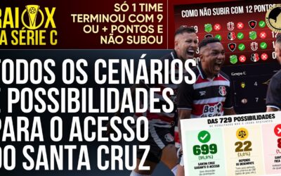 Raio X da Série C: As possibilidades e combinações para o acesso do Santa Cruz. Nem 12 pontos é certeza