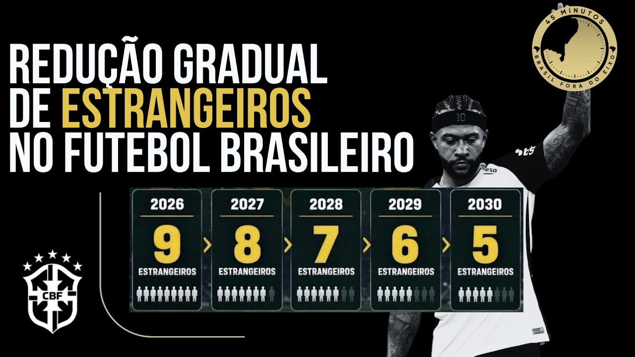 Clubes aprovam redução do limite de jogadores estrangeiros no Brasil. Apenas 5 em 2030
