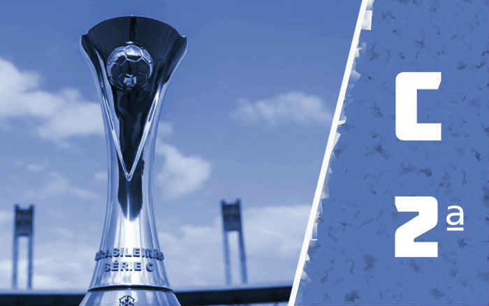A classificação da Série C de 2026 após a 2ª rodada da 2ª fase; Santa é o único 100%