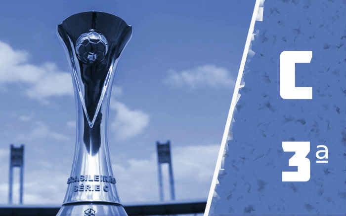 A classificação da Série C de 2026 após a 3ª rodada da 2ª fase; Santa Cruz segue 100%