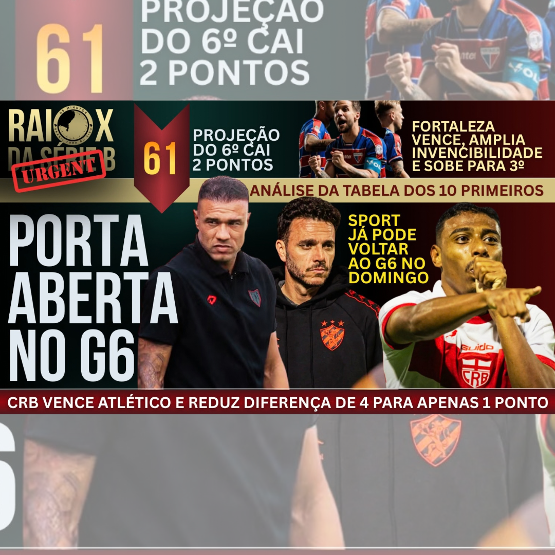 URGENTE! A PORTA DO G6 ABRIU: CRB FICA A 1 PONTO E SPORT ENCOSTA! CORTE CAI PARA 61,7